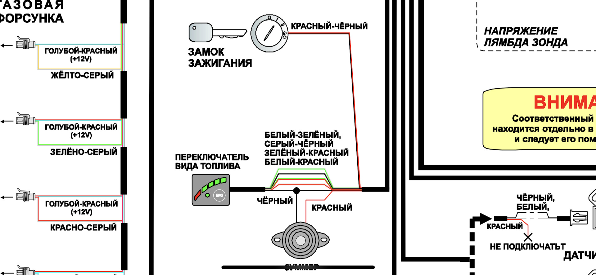 Схема подключения digitronic iq