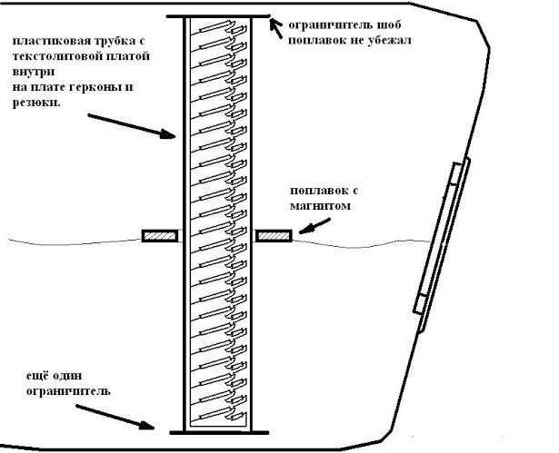 Герконовый датчик уровня схема