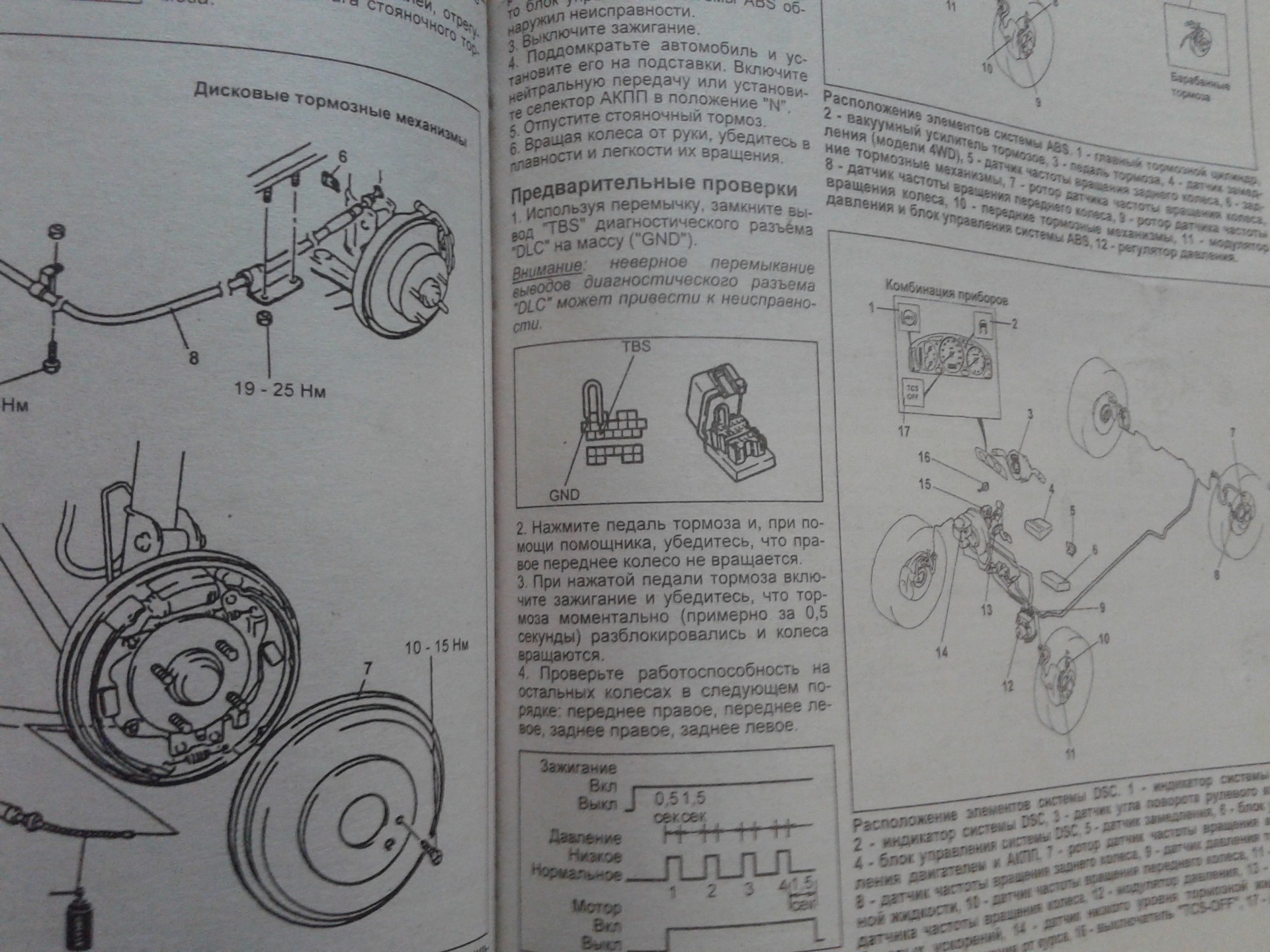 Диагностика — Mazda 626 V (GF), 1,8 л, 1998 года | своими руками