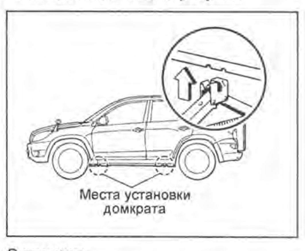 Как поставить домкрат под машину тойота