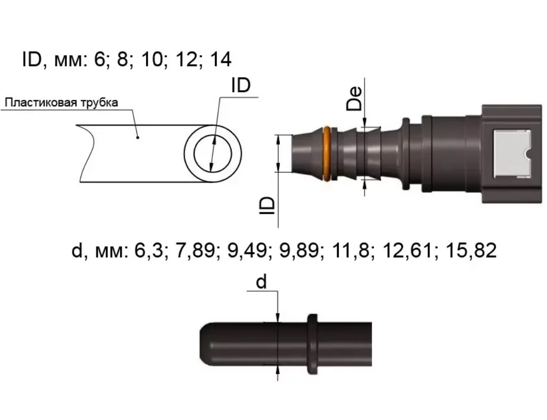 диаметр штуцера фильтра