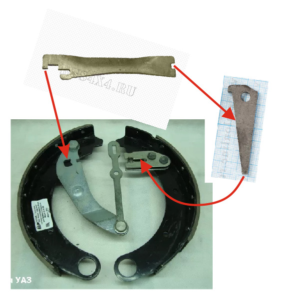 Тайна автоподводки ручного тормоза — УАЗ Patriot, 2,7 л, 2015 года ...