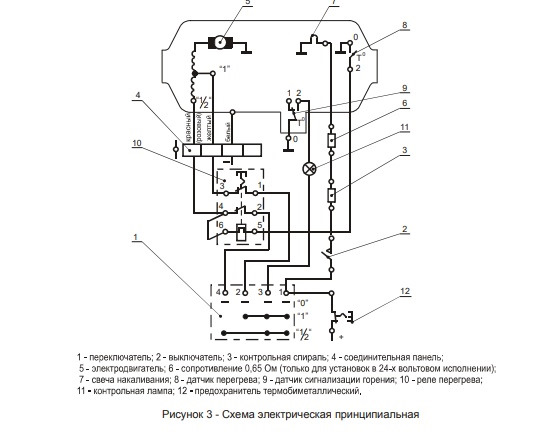 Шааз 030 отопительная установка схема подключения