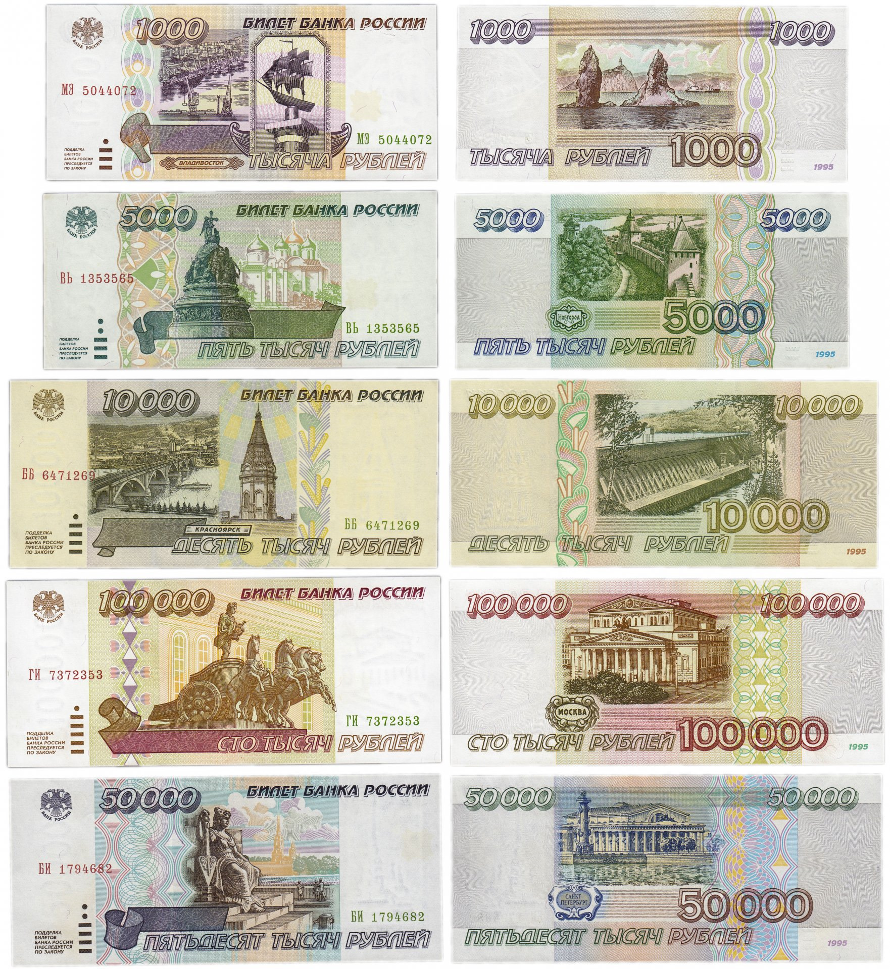 Покажи купюры. Российские купюры 1995 года. Российские деньги 90-х годов. Деньги 90 годов. Купюры в России в 90-х.