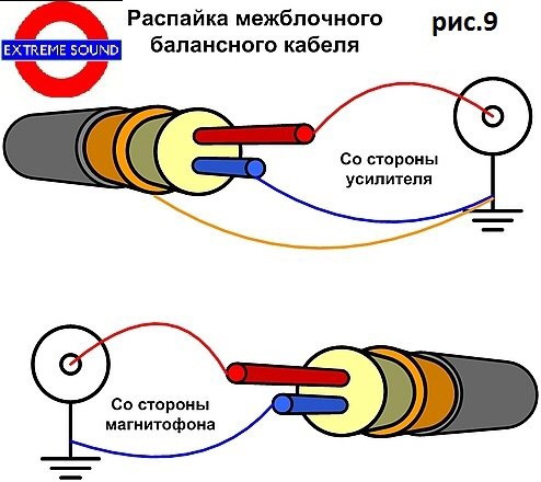 Мыло своими руками с картинкой 