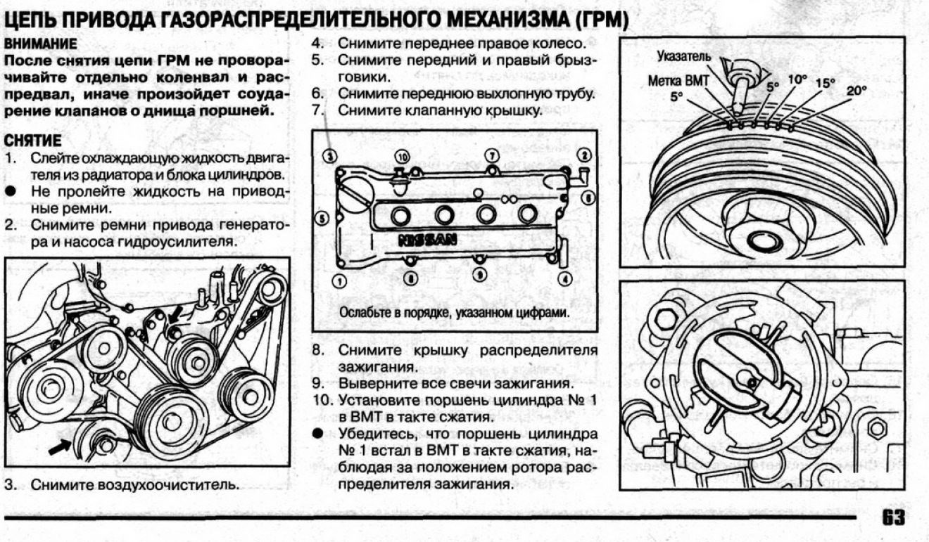 Схемы опережения зажигания. Регулировка зажигания sr20. Регулировка Зигения. Порядок зажигания Марч. Регулировка зажигания курсор 13.