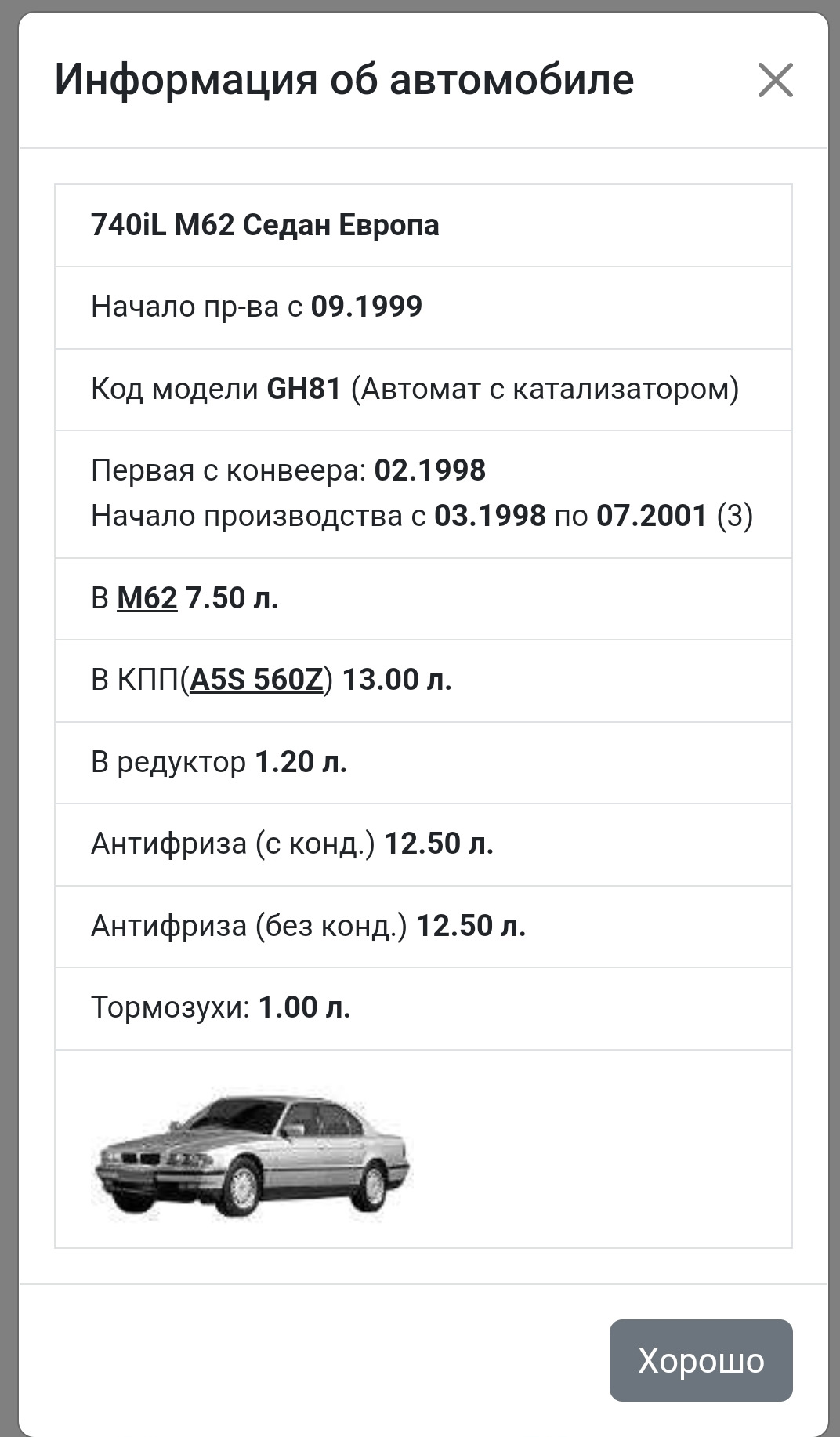 Единственное слабое место в АКПП в 5hp-24 достигло и меня — BMW 7 series  (E38), 4,4 л, 1999 года | своими руками | DRIVE2