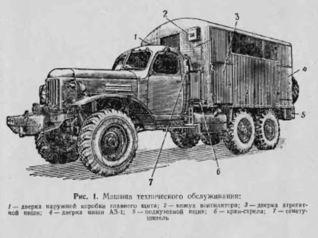 ЗИЛ-164 с КУНГом 1:43 — ЗИЛ-164 Просто Захар, 5,5 л, 1961 года | другое |  DRIVE2