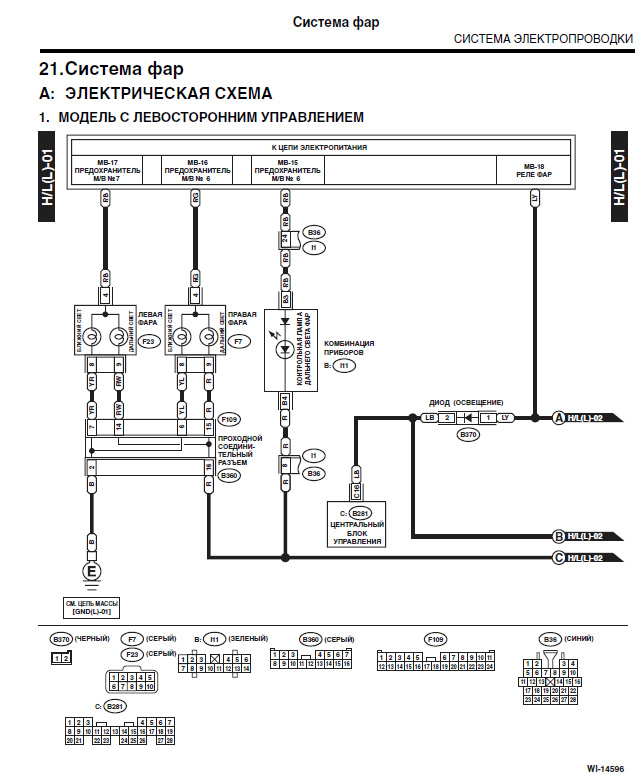 Схема субару трибека электрическая схема