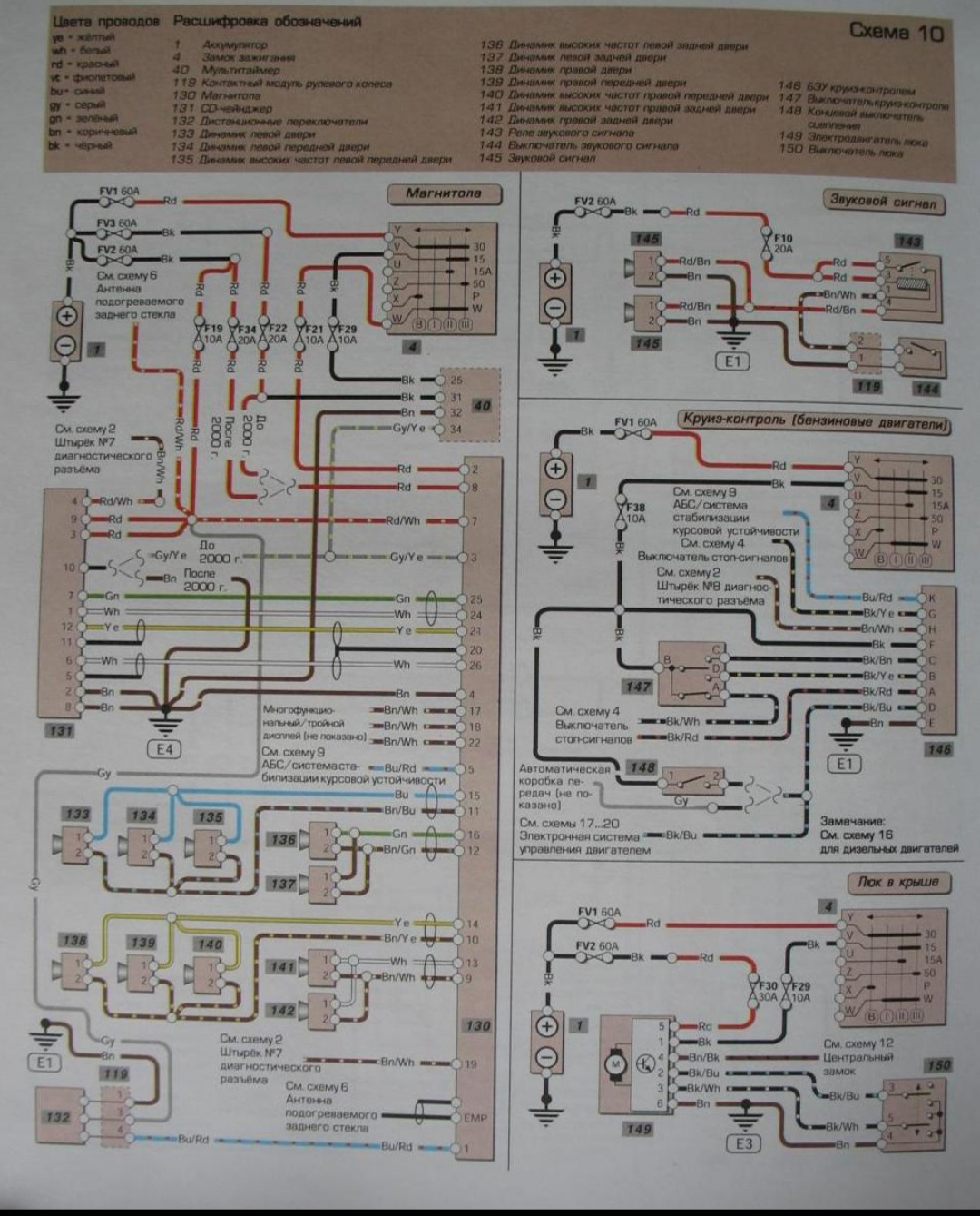 Схема опель омега б. Схема электрооборудования Opel Vectra c. Электрическая схема Опель Вектра б 1996. Opel Omega b схема электрооборудования.