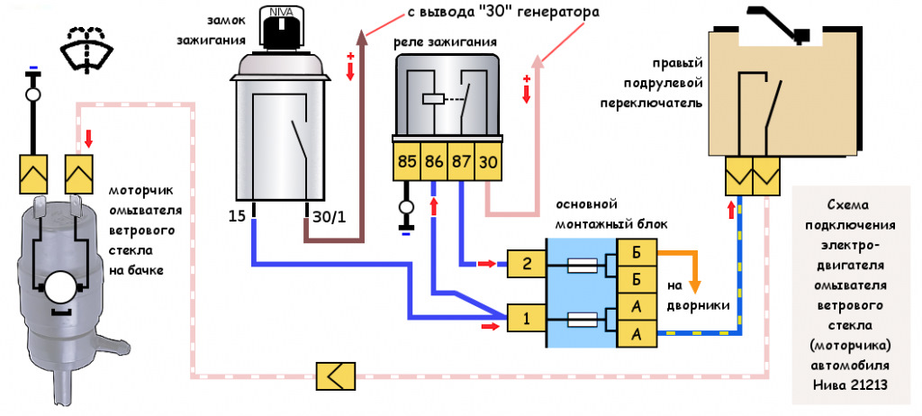 Схема питания дворников