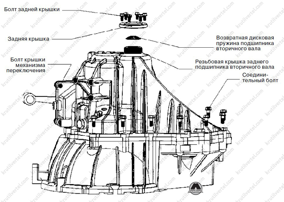Как снять кпп на лифан х60 Полет отличный 100 тыч - Lifan X60, 1,8 л, 2015 года тюнинг DRIVE2
