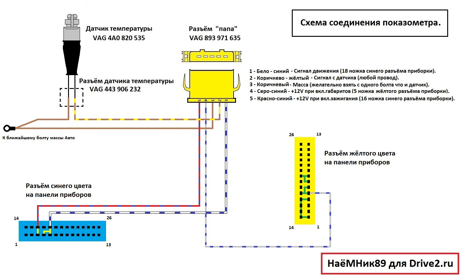 Как подключить датчик температуры