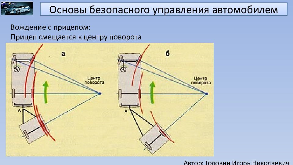 Поворот изображения с