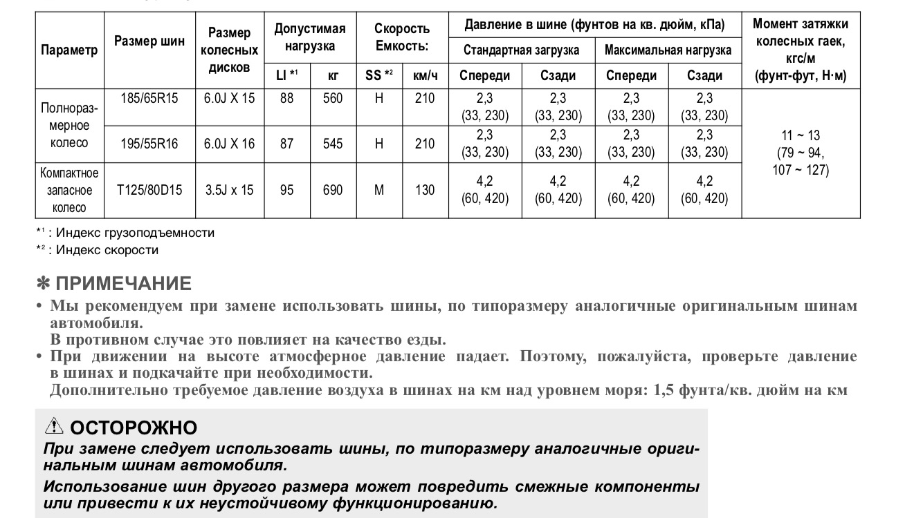 Геншин опытный образец горелки как использовать