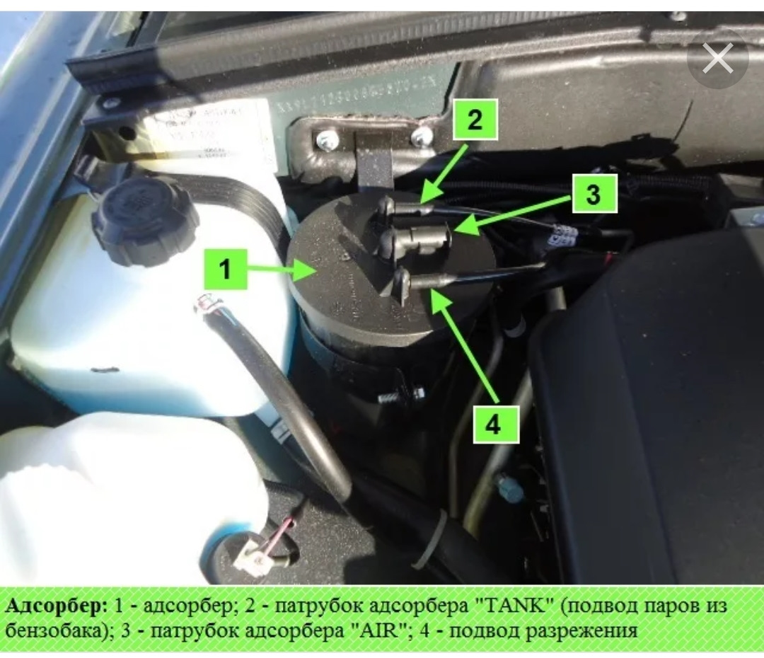 Купить Адсорбер На Ниву Урбан