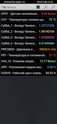 какая коррекция форсунок считается нормой. Смотреть фото какая коррекция форсунок считается нормой. Смотреть картинку какая коррекция форсунок считается нормой. Картинка про какая коррекция форсунок считается нормой. Фото какая коррекция форсунок считается нормой какая коррекция форсунок считается нормой. Смотреть фото какая коррекция форсунок считается нормой. Смотреть картинку какая коррекция форсунок считается нормой. Картинка про какая коррекция форсунок считается нормой. Фото какая коррекция форсунок считается нормой