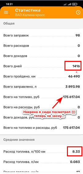 Расход топлива — Lada Kalina Cross, 1,6 л, 2016 года | заправка | DRIVE2