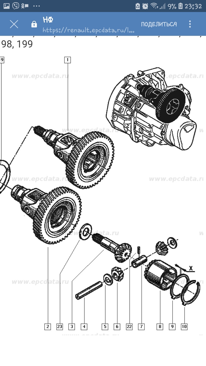 Схема коробки рено. Схема коробки передач Рено Логан 1.6 механика. Снятидифферинциала Рено логане. Схема дифференциал в коробке передач Рено. Схема коробки передач Рено Логан 1.4.