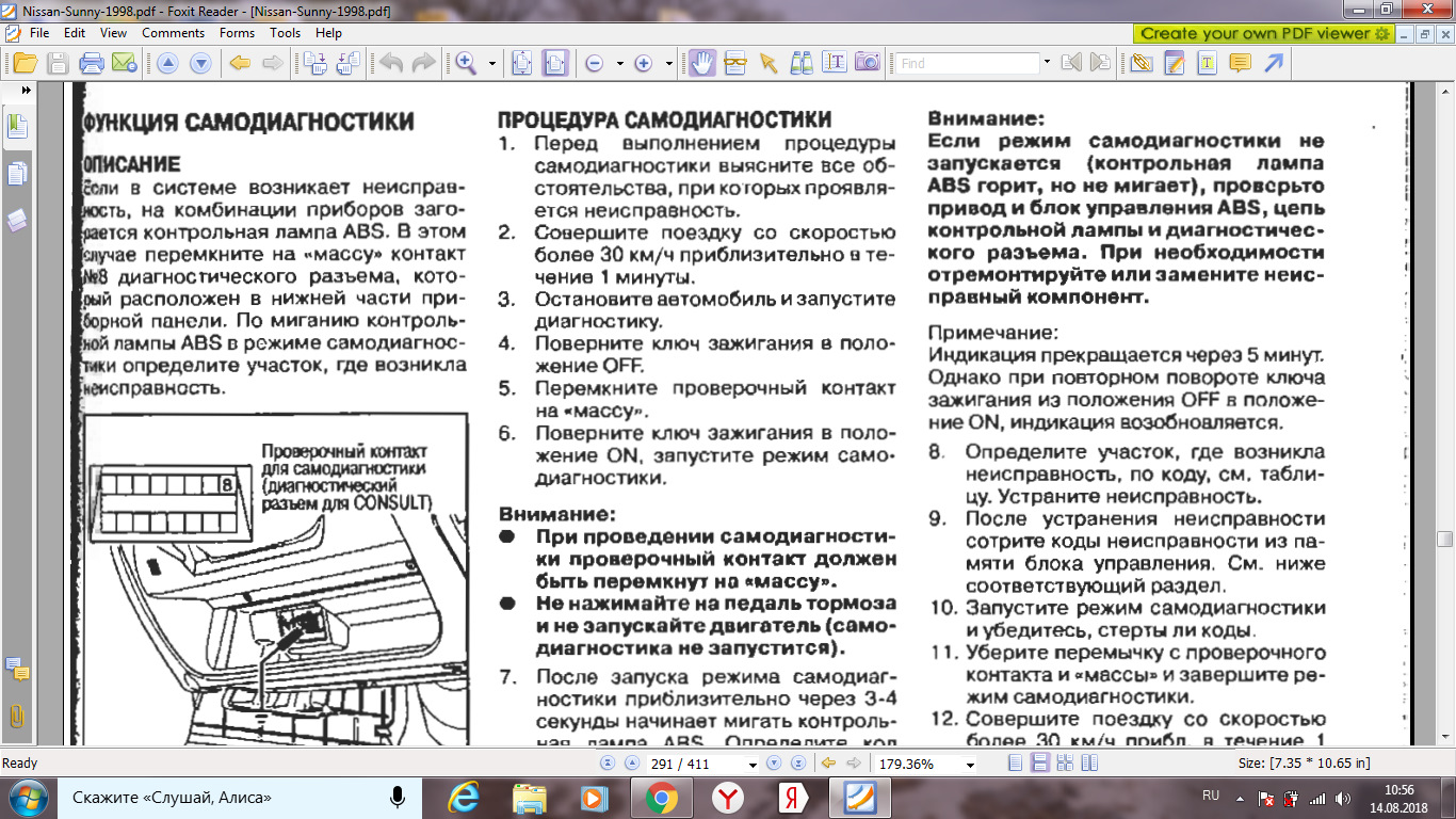 Этапы проведения тестирования
