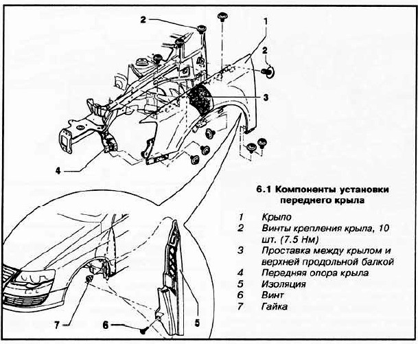 Как снять крыло пассат. Крыло переднее Пассат б5. Передние крыло Пассат б6. Крепление крыла Пассат б5. Пассат б6 крепление подкрылков.
