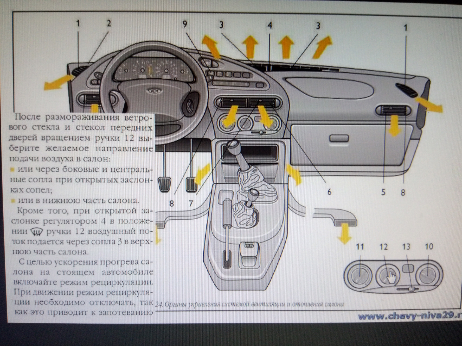 Холодно в салоне! — Chevrolet Niva, 1,7 л, 2004 года | расходники | DRIVE2