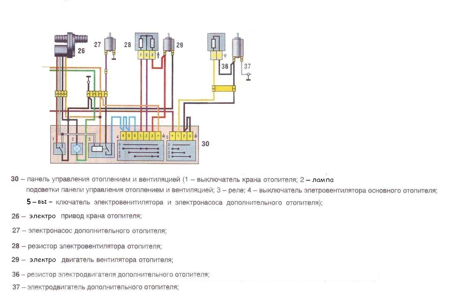 Схема газ 27527 соболь 4х4 электрическая