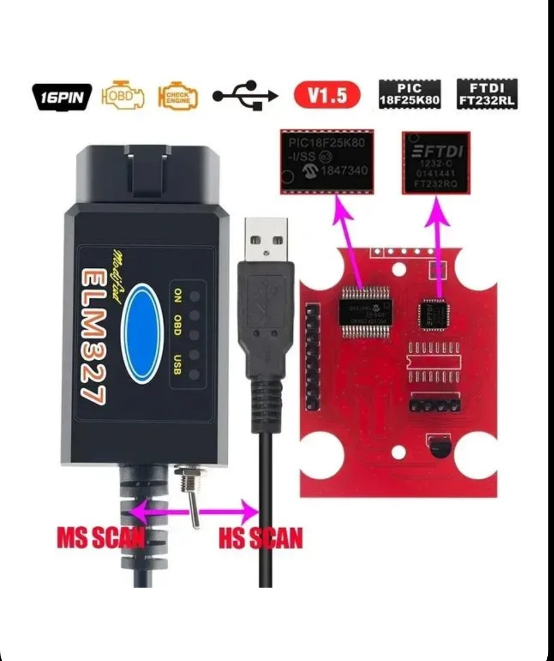 Forscan+els27 не читает блок ABS — Ford Fusion, 1,4 л, 2008 года