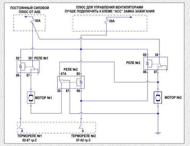 Камаз схема включения вентилятора