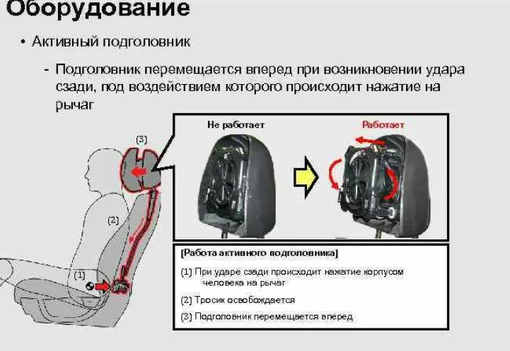 Как снять подголовник на тойоте