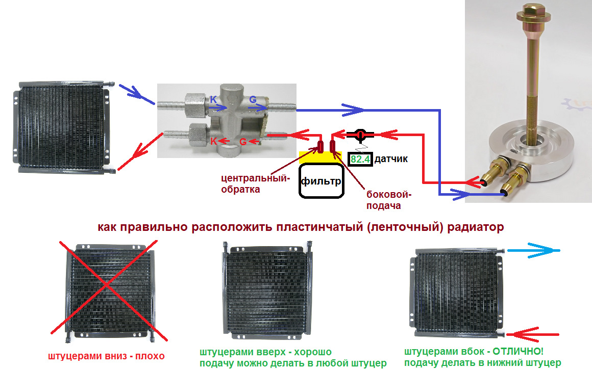 Схема подключения дополнительного радиатора акпп