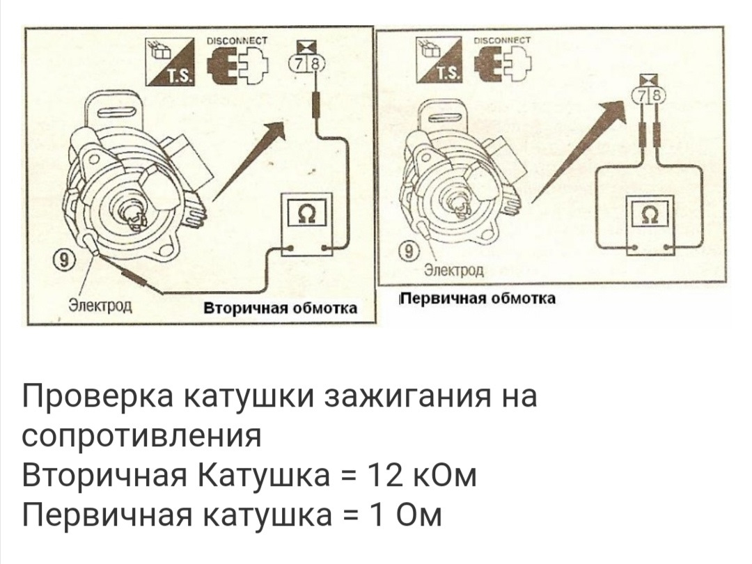 Ока нету искры