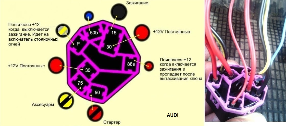 Распиновка контактной группы