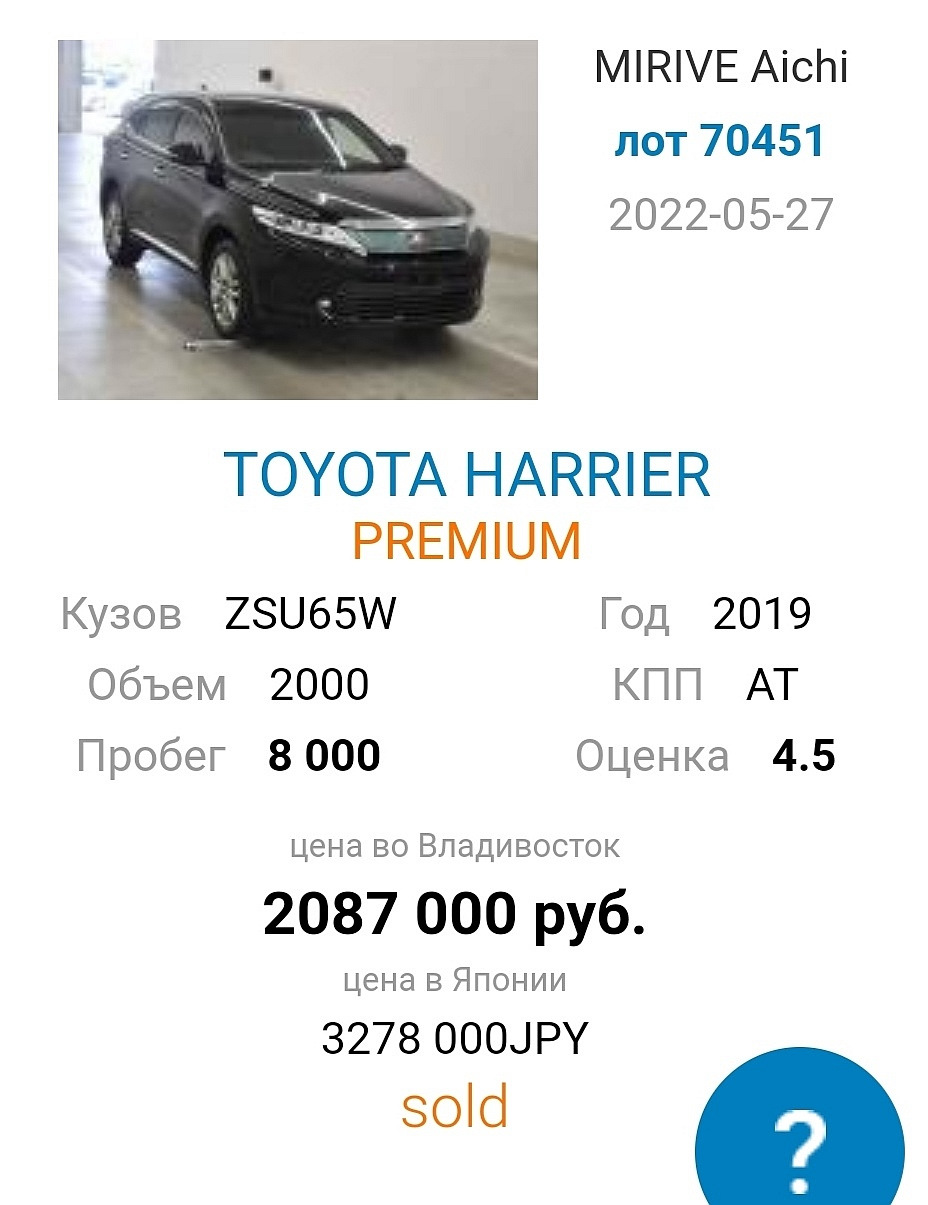 Отпуск. — Toyota Harrier (3G), 2 л, 2018 года | путешествие | DRIVE2