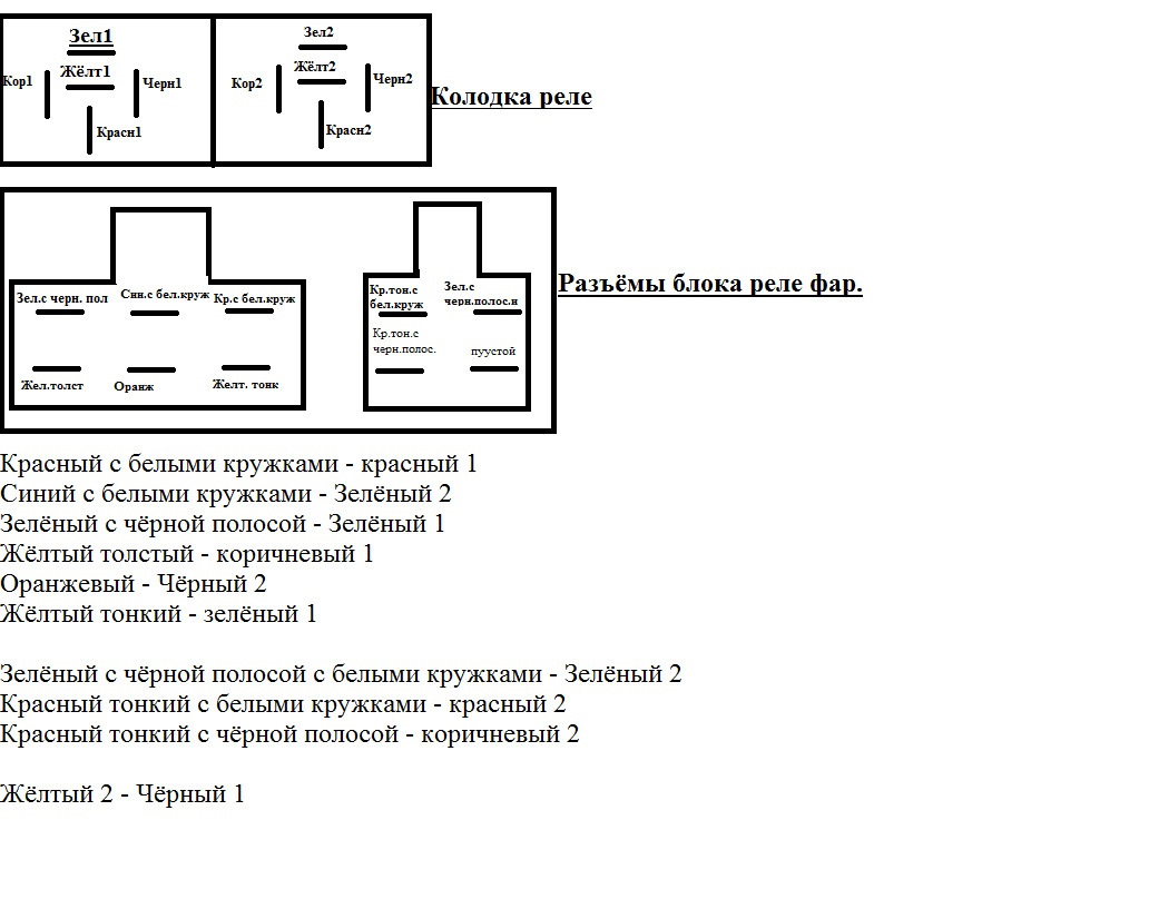 Схема ниссан цефиро. Блок реле фар Ниссан Цефиро. Схема реле Ниссан Максима а32. Блок реле фар Cefiro 32. Схема подключения фар Ниссан Цефиро а32.