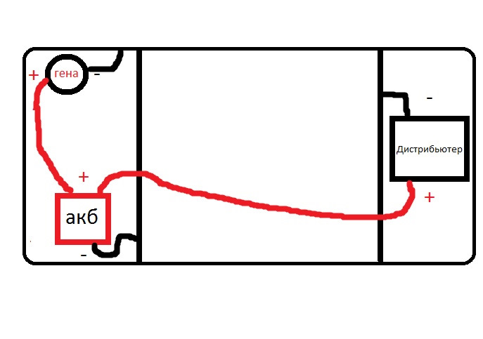 Дубляж для автозвука схема