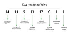 какая подвеска у вольво хс90. Смотреть фото какая подвеска у вольво хс90. Смотреть картинку какая подвеска у вольво хс90. Картинка про какая подвеска у вольво хс90. Фото какая подвеска у вольво хс90