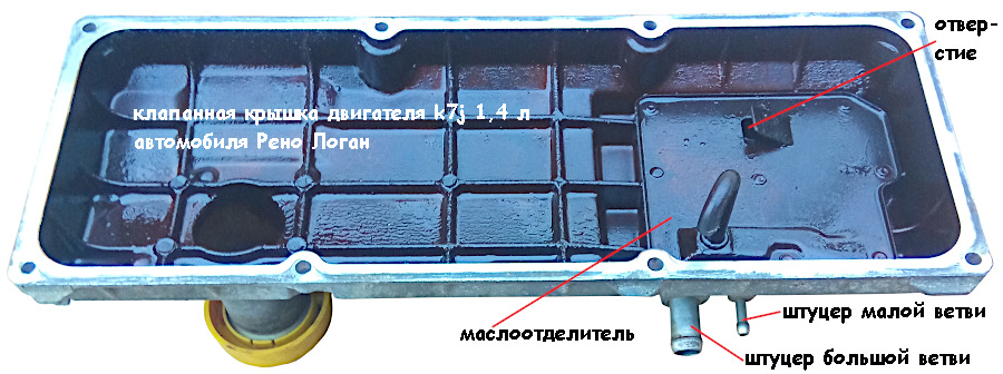 Клапаны вентиляционные на рено логан где находятся Масло в корпусе воздушного фильтра - Сообщество "Renault Dacia Logan Club" на DR