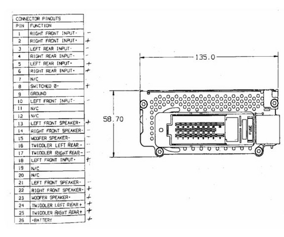 Amp 3510 c5a prod схема подключения