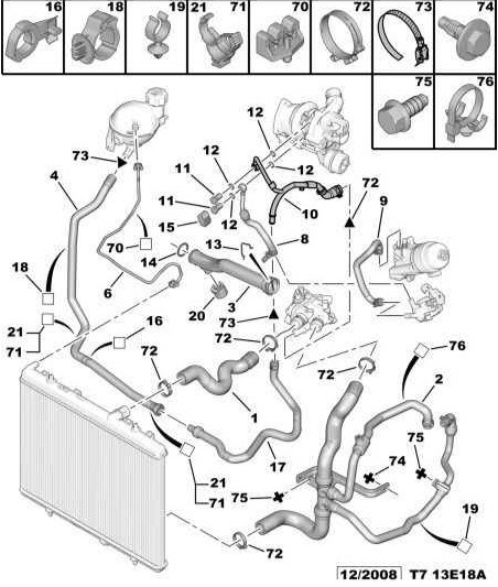 Схема охлаждения пежо 308