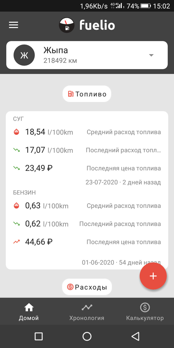 Расход газа летом — Сообщество «Ремонт и Эксплуатация ГБО» на DRIVE2