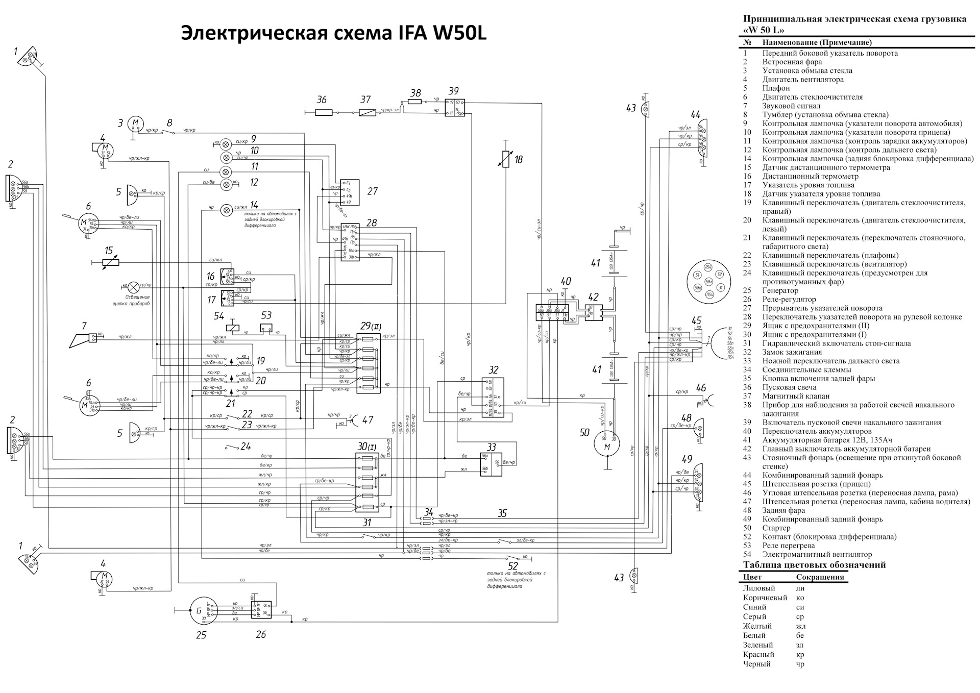 Схема 50. Электрическая схема IFA w50. Multicar m26 электрическая схема. Схема электрооборудования ИФА Мультикар 25. Электросхема автомобиля ИФА 50.