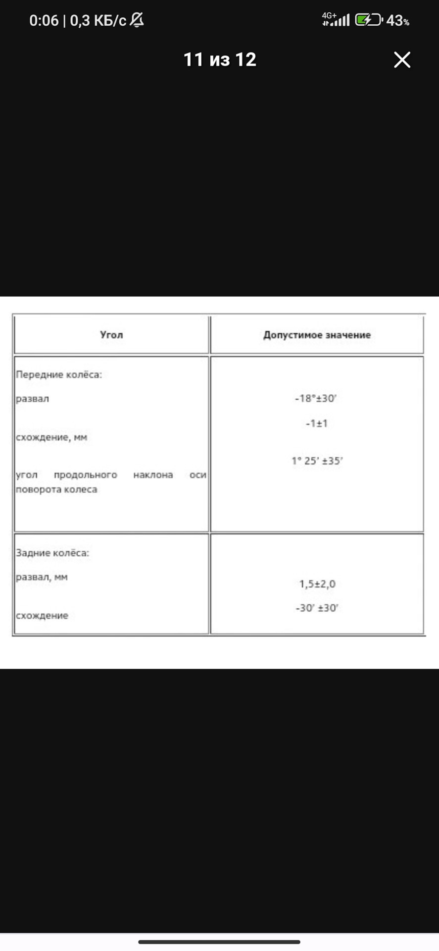Обнаружил отрицательное схождение — FIAT Albea, 1,4 л, 2011 года ...