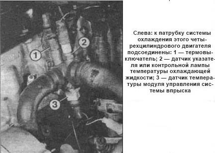 Нужна помощь ауди 80 б3 моновпрыск — Audi 80 (B3), 1,8 л., 1991 года ...