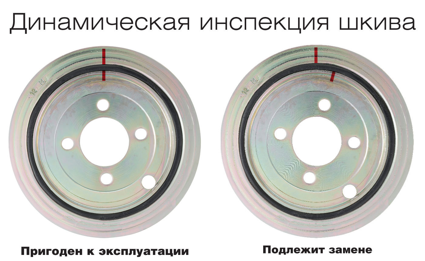 Как выглядит шкив. Шкив коленвала дефекты. Шкив коленчатого вала с демпфером. Демпфер шкива 2gr. Неисправность шкива коленвала.