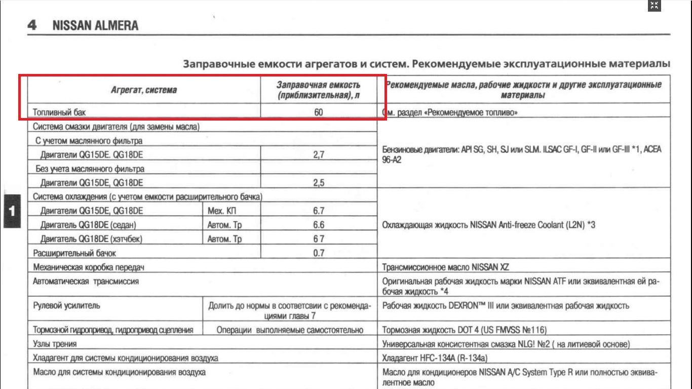 Ниссан альмера g15 увеличился расход топлива