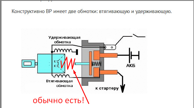 Где находится тяговое реле Чуть не сгорел или последствия ремонта китайского втягиваюшего реле стартера) - 