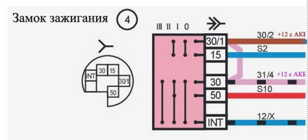 Как подключить провода к замку Автозапуск - Lada 4x4 3D, 1,7 л, 2013 года электроника DRIVE2