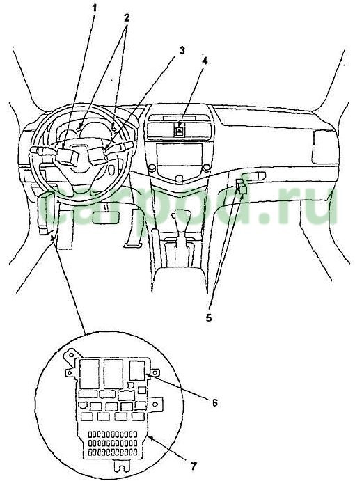 Honda accord 7 схема предохранителей