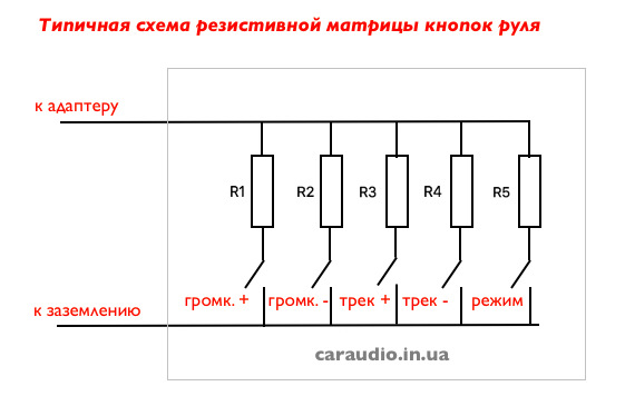 Резистивное подключение кнопок руля Нужна помощь в подключении резистивных кнопок для ШГУ - Сообщество "VAG Club" на